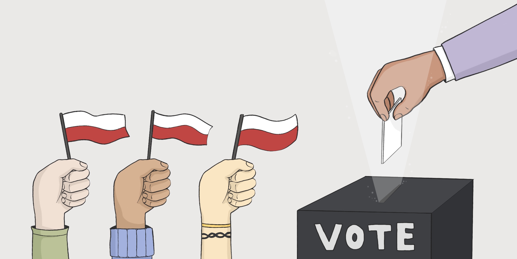 Tradeview Markets -How Poland elections affect the markets
